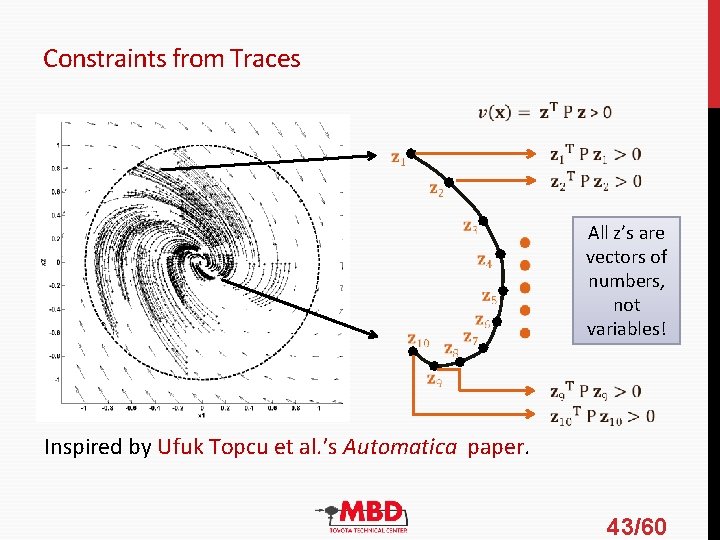 Constraints from Traces All z’s are vectors of numbers, not variables! Inspired by Ufuk Constraints from Traces All z’s are vectors of numbers, not variables! Inspired by Ufuk