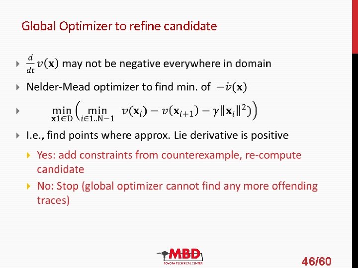 Global Optimizer to refine candidate 46/60 Global Optimizer to refine candidate 46/60