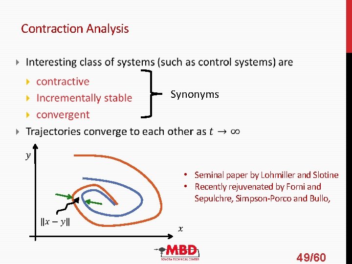 Contraction Analysis Synonyms • Seminal paper by Lohmiller and Slotine • Recently rejuvenated by Contraction Analysis Synonyms • Seminal paper by Lohmiller and Slotine • Recently rejuvenated by