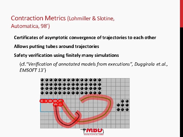 Contraction Metrics (Lohmiller & Slotine, Automatica, 98’) Certificates of asymptotic convergence of trajectories to Contraction Metrics (Lohmiller & Slotine, Automatica, 98’) Certificates of asymptotic convergence of trajectories to