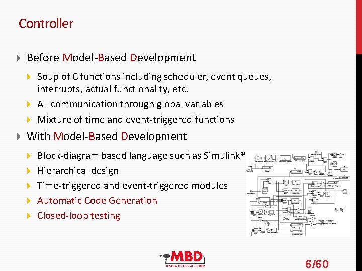 Controller Before Model-Based Development Soup of C functions including scheduler, event queues, interrupts, actual Controller Before Model-Based Development Soup of C functions including scheduler, event queues, interrupts, actual