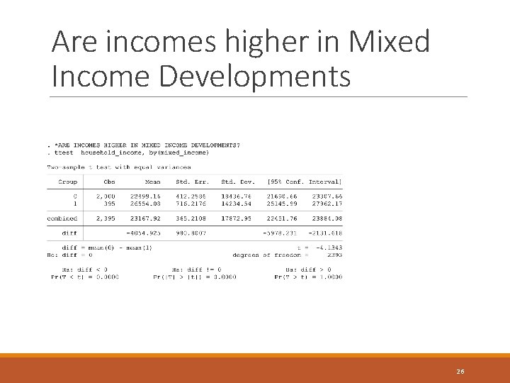 Are incomes higher in Mixed Income Developments 26 Are incomes higher in Mixed Income Developments 26
