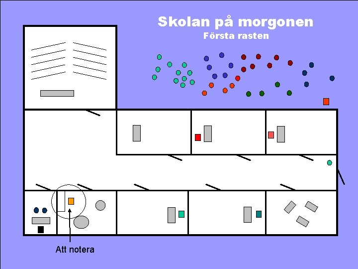 Skolan på morgonen Första rasten Att notera 