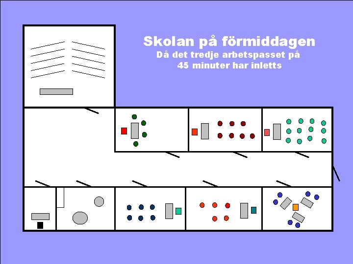 Skolan på förmiddagen Då det tredje arbetspasset på 45 minuter har inletts 