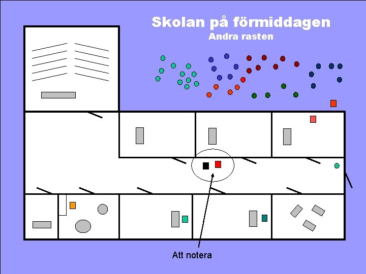 Skolan på förmiddagen Andra rasten Att notera 