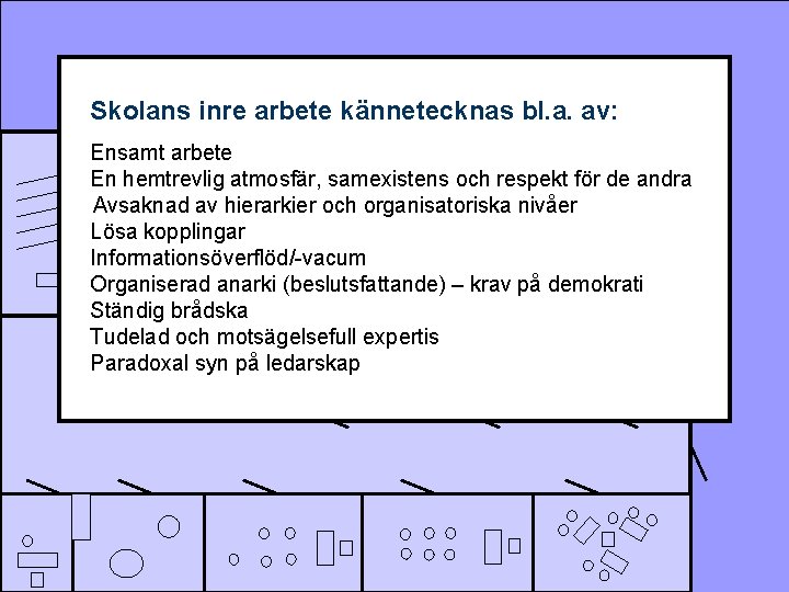 Skolans inre arbete kännetecknas bl. a. av: Ensamt arbete En hemtrevlig atmosfär, samexistens och