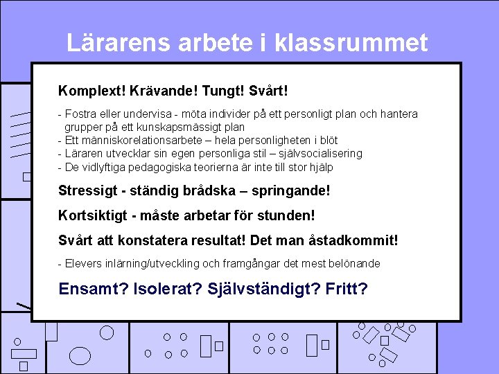 Lärarens arbete i klassrummet Komplext! Krävande! Tungt! Svårt! - Fostra eller undervisa - möta