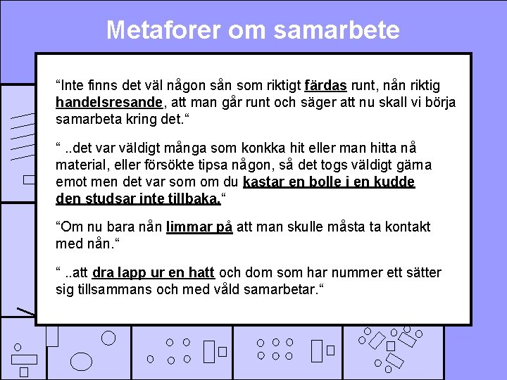 Metaforer om samarbete “Inte finns det väl någon sån som riktigt färdas runt, nån