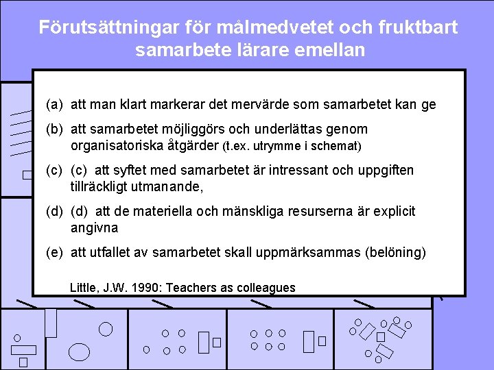 Förutsättningar för målmedvetet och fruktbart samarbete lärare emellan (a) att man klart markerar det