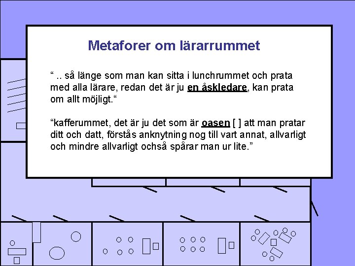 Metaforer om lärarrummet “. . så länge som man kan sitta i lunchrummet och