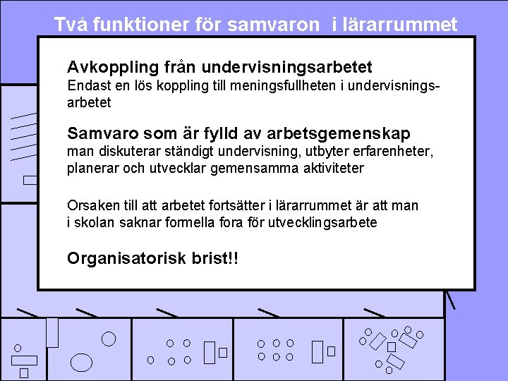 Två funktioner för samvaron i lärarrummet Avkoppling från undervisningsarbetet Endast en lös koppling till