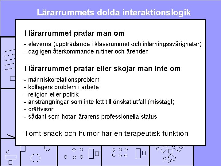 Lärarrummets dolda interaktionslogik I lärarrummet pratar man om - eleverna (uppträdande i klassrummet och