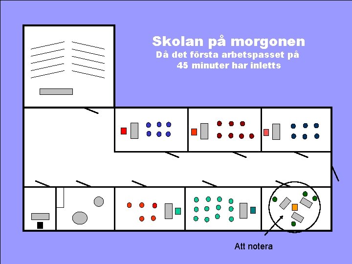 Skolan på morgonen Då det första arbetspasset på 45 minuter har inletts Att notera