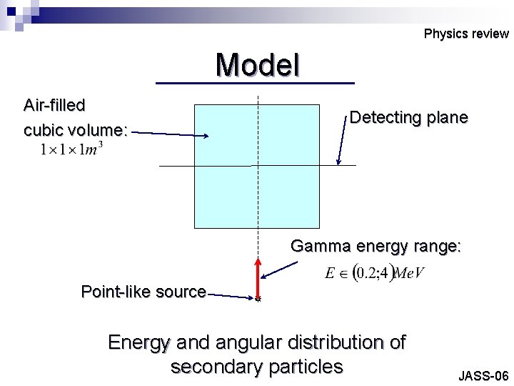 Physics review Model Air-filled cubic volume: Detecting plane Gamma energy range: Point-like source Energy