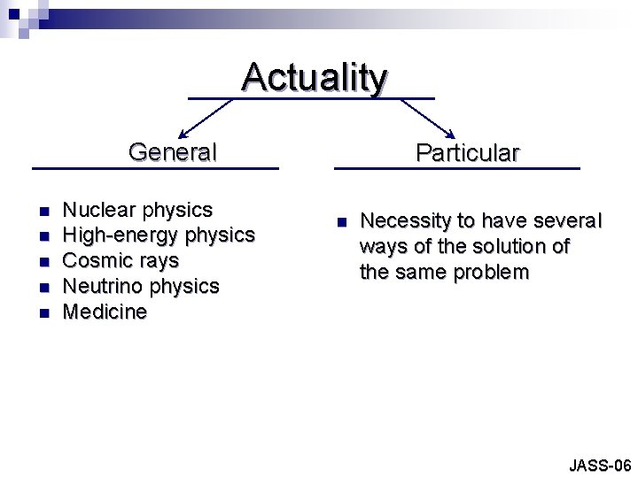 Actuality General n n n Nuclear physics High-energy physics Cosmic rays Neutrino physics Medicine