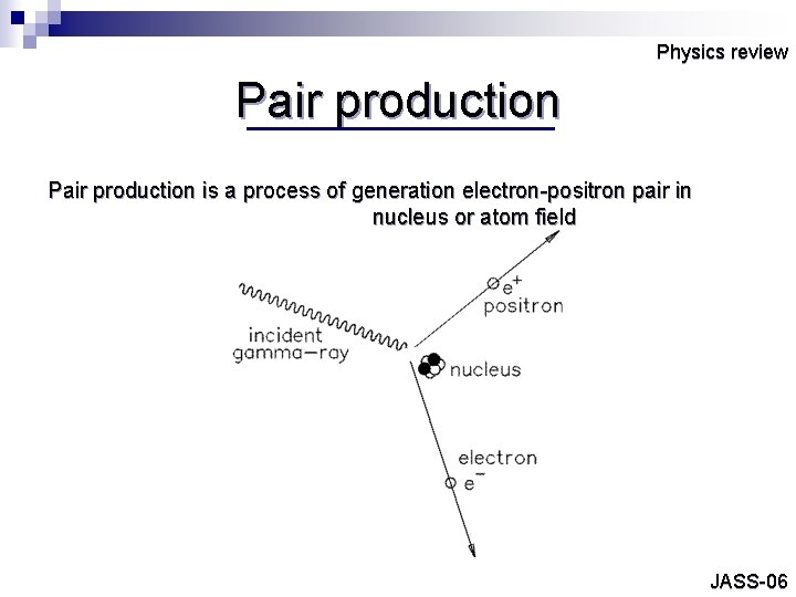 Physics review Pair production is a process of generation electron-positron pair in nucleus or