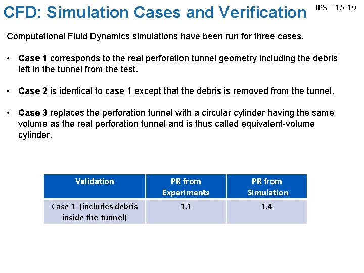 CFD: Simulation Cases and Verification IPS – 15 -19 Computational Fluid Dynamics simulations have