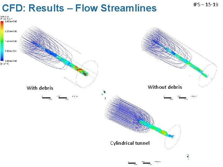 CFD: Results – Flow Streamlines With debris Without debris Cylindrical tunnel IPS – 15