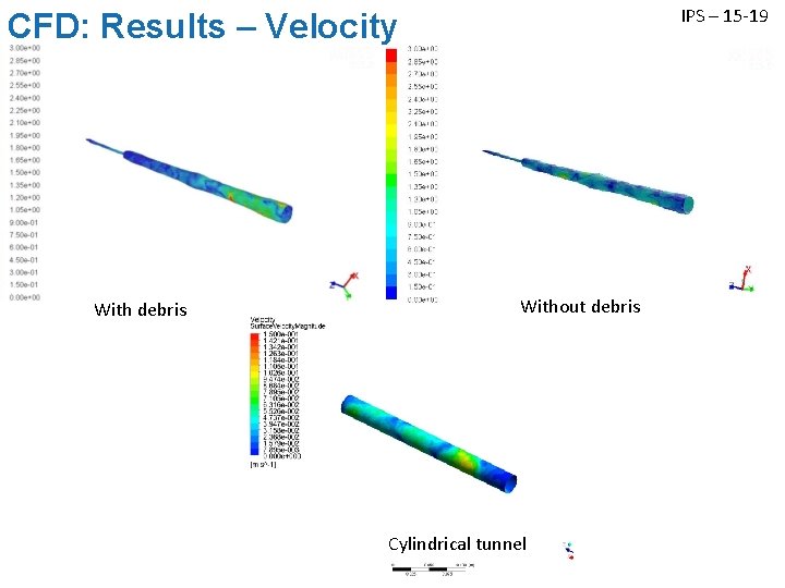 IPS – 15 -19 CFD: Results – Velocity With debris Without debris Cylindrical tunnel