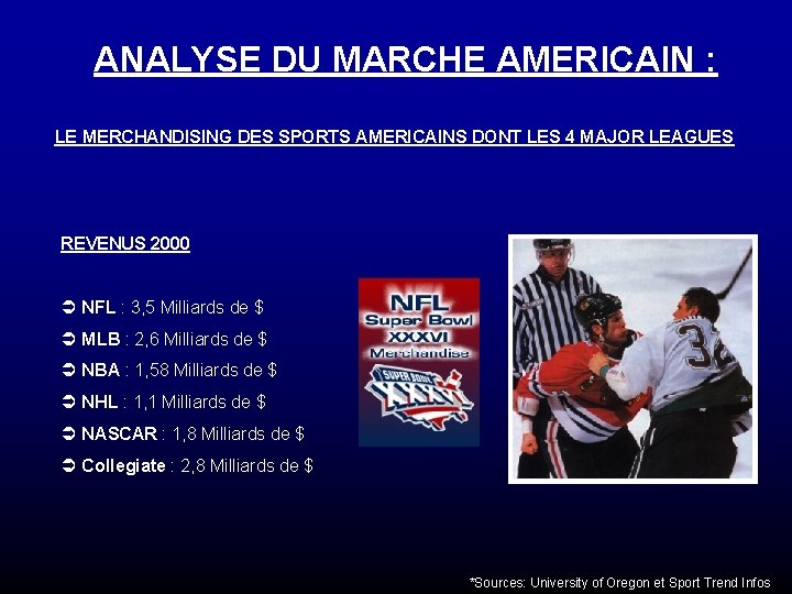 ANALYSE DU MARCHE AMERICAIN : LE MERCHANDISING DES SPORTS AMERICAINS DONT LES 4 MAJOR