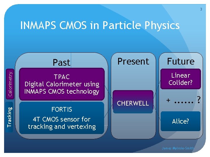 3 INMAPS CMOS in Particle Physics Tracking Calorimetry Past Present Linear Colider? TPAC Digital