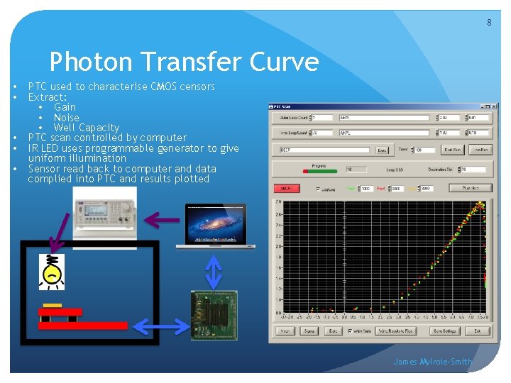 8 Photon Transfer Curve • • • PTC used to characterise CMOS censors Extract: