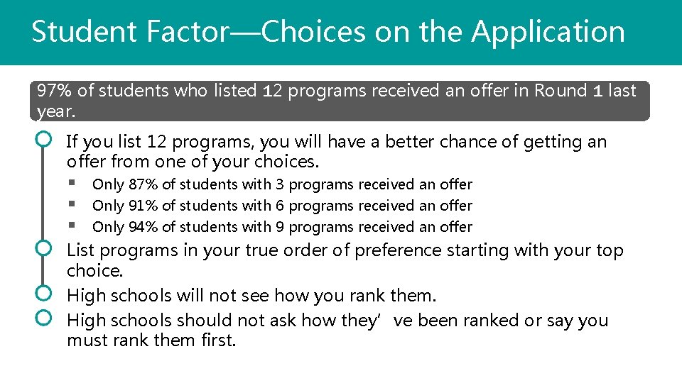 Student Factor—Choices on the Application 97% of students who listed 12 programs received an