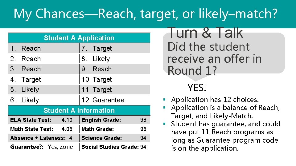 My Chances—Reach, target, or likely–match? Turn & Talk Student A Application 1. 2. 3.
