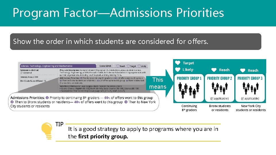 Program Factor—Admissions Priorities Show the order in which students are considered for offers. This