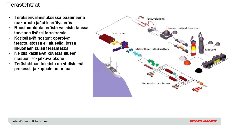 Terästehtaat • Teräksenvalmistuksessa pääaineena raakarauta ja/tai kierrätysteräs • Ruostumatonta terästä valmistettaessa tarvitaan lisäksi ferrokromia