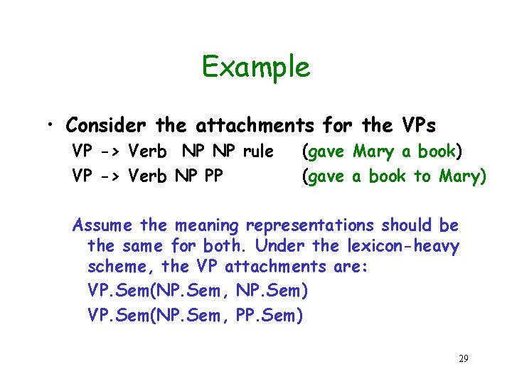 Example • Consider the attachments for the VPs VP -> Verb NP NP rule