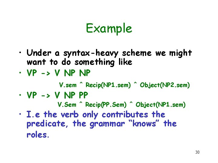Example • Under a syntax-heavy scheme we might want to do something like •