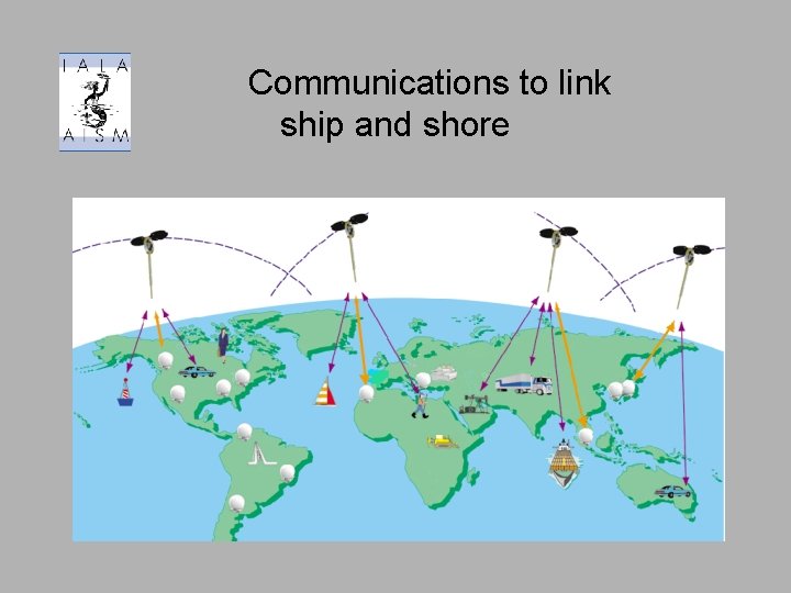 Communications to link ship and shore 