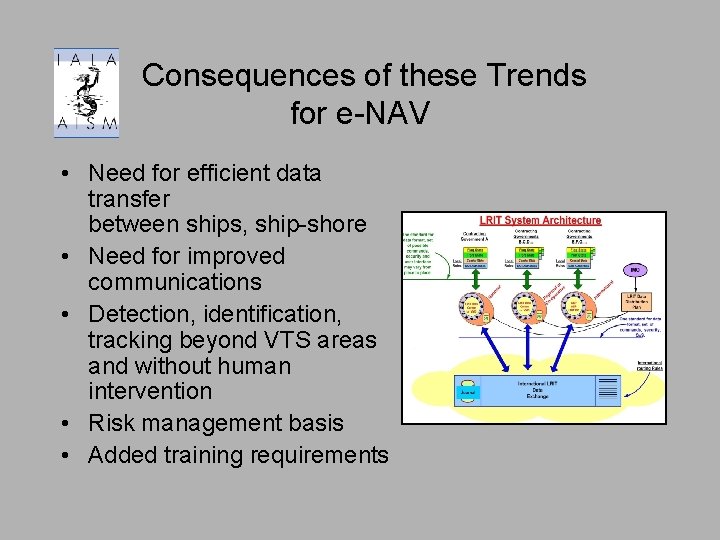 Consequences of these Trends for e-NAV • Need for efficient data transfer between ships,