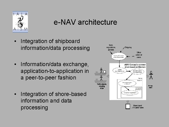 e-NAV architecture • Integration of shipboard information/data processing • Information/data exchange, application-to-application in a