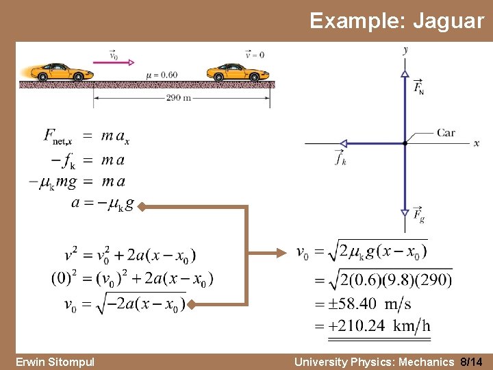 Example: Jaguar Erwin Sitompul University Physics: Mechanics 8/14 