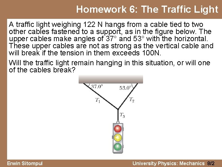 Homework 6: The Traffic Light A traffic light weighing 122 N hangs from a