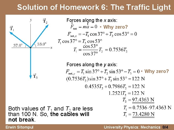 Solution of Homework 6: The Traffic Light Forces along the x axis: • Why