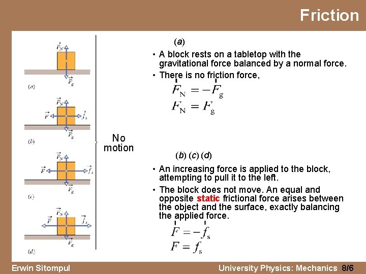 Friction (a) • A block rests on a tabletop with the gravitational force balanced