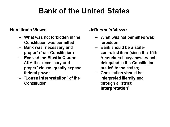 Bank of the United States Hamilton’s Views: – What was not forbidden in the