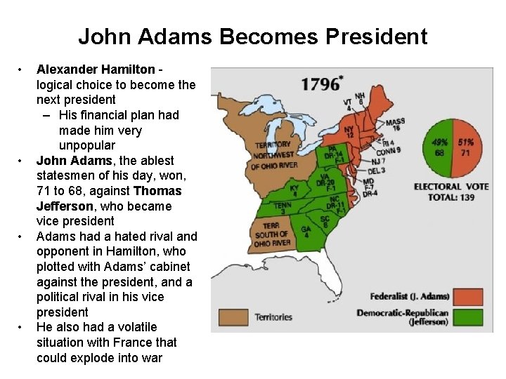 John Adams Becomes President • • Alexander Hamilton logical choice to become the next