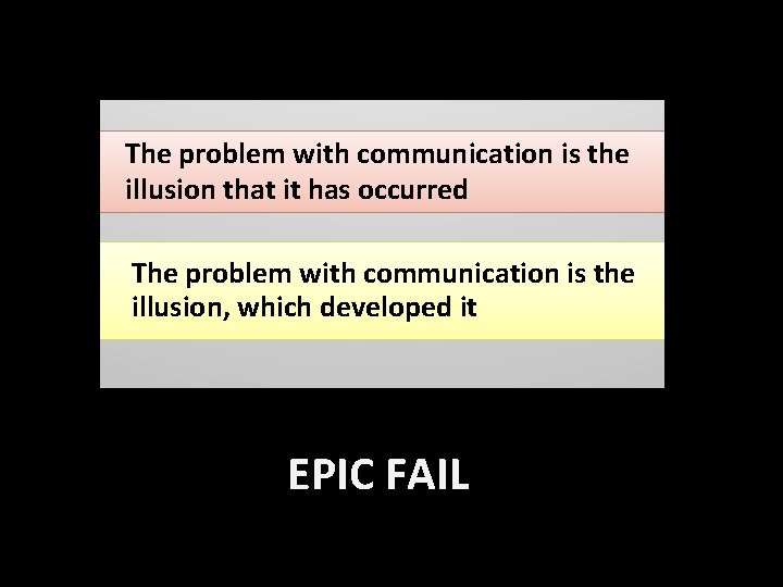 The problem with communication is the illusion that it has occurred The problem with