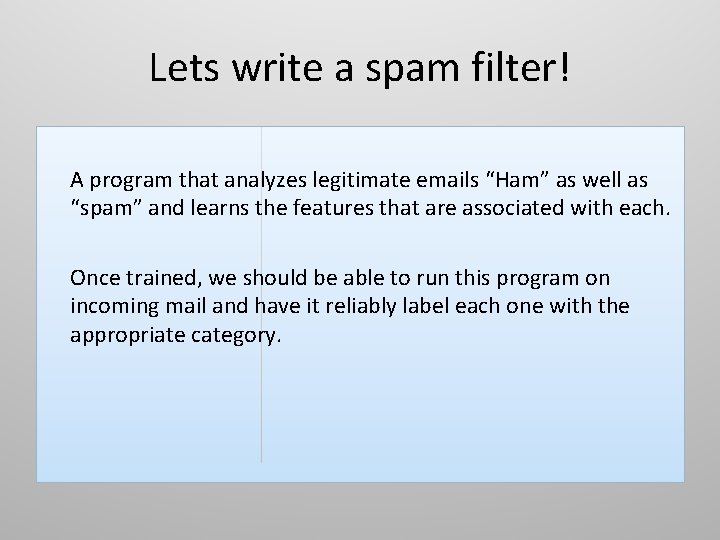 Lets write a spam filter! A program that analyzes legitimate emails “Ham” as well