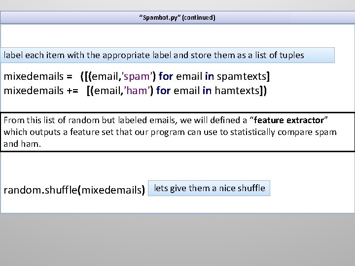 “Spambot. py” (continued) label each item with the appropriate label and store them as