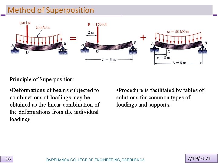 Method of Superposition Principle of Superposition: • Deformations of beams subjected to combinations of Method of Superposition Principle of Superposition: • Deformations of beams subjected to combinations of