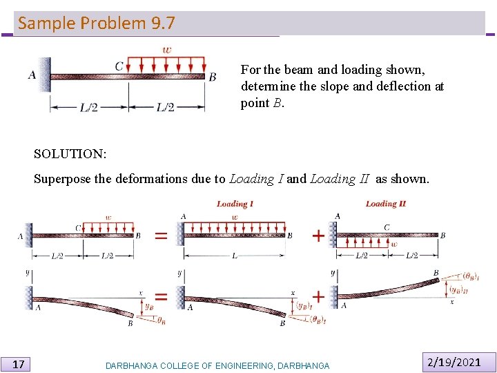 Sample Problem 9. 7 For the beam and loading shown, determine the slope and Sample Problem 9. 7 For the beam and loading shown, determine the slope and