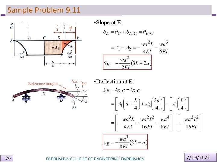 Sample Problem 9. 11 • Slope at E: • Deflection at E: 26 DARBHANGA Sample Problem 9. 11 • Slope at E: • Deflection at E: 26 DARBHANGA