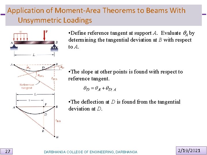 Application of Moment-Area Theorems to Beams With Unsymmetric Loadings • Define reference tangent at Application of Moment-Area Theorems to Beams With Unsymmetric Loadings • Define reference tangent at