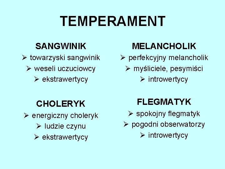 TEMPERAMENT SANGWINIK MELANCHOLIK Ø towarzyski sangwinik Ø weseli uczuciowcy Ø ekstrawertycy Ø perfekcyjny melancholik