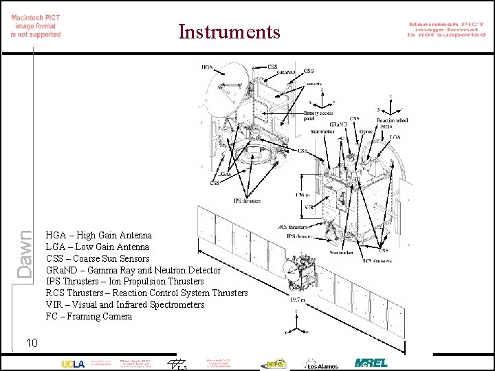 Dawn Instruments 10 HGA – High Gain Antenna LGA – Low Gain Antenna CSS